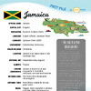 Jamaica Fact File