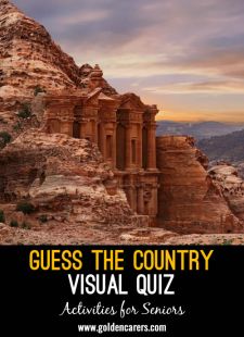 Guess the Country Visual Quiz