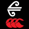 Kiwiana Logo Quiz