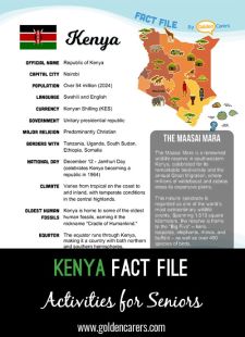 Kenya Fact File