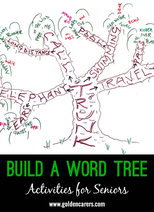 Build a Word Tree - Word Association 