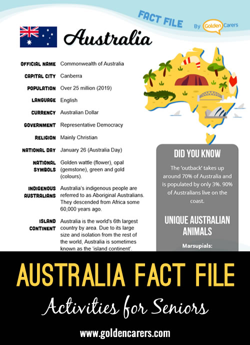 Australia Fact File