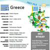 Greece Fact File