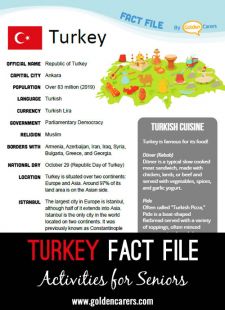 Turkey Fact File