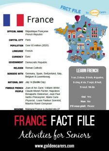 France Fact File