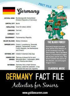 Germany Fact File