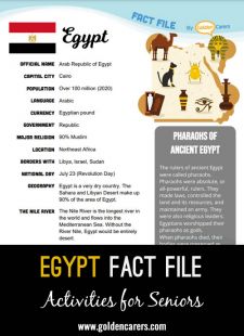 Egypt Fact File