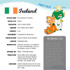 Ireland Fact File