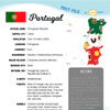 Portugal Fact File