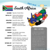 South Africa Fact File