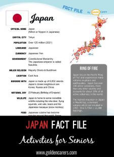 Japan Fact File