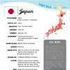 Japan Fact File