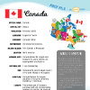 Canada Fact File