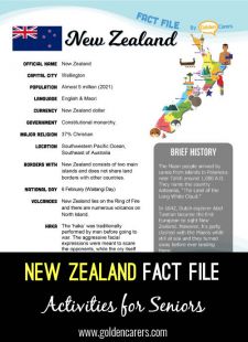 New Zealand Fact File