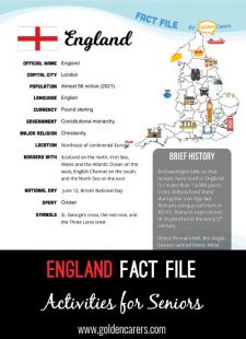 England Fact File