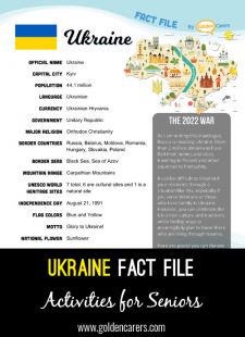 Ukraine Fact File