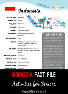 Indonesia Fact File