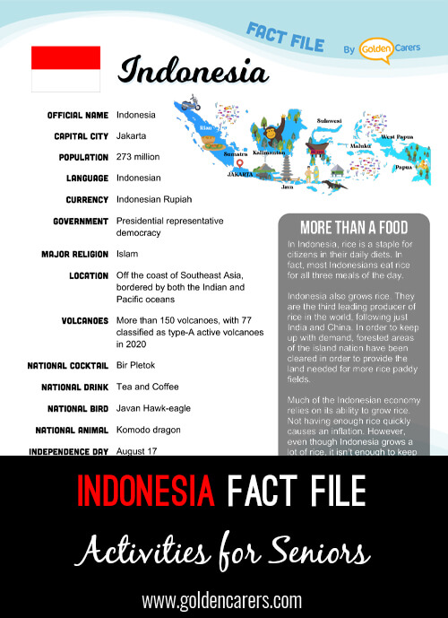 Indonesia Fact File