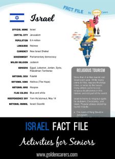 Israel Fact File