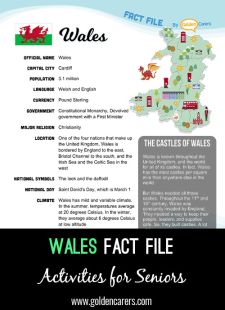 Wales Fact File