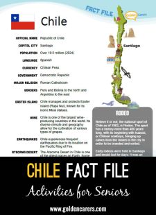 Chile Fact File