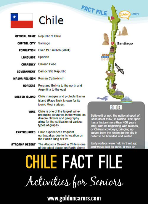 Chile Fact File