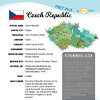 Czech Republic Fact File