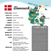 Denmark Fact File