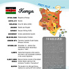 Kenya Fact File